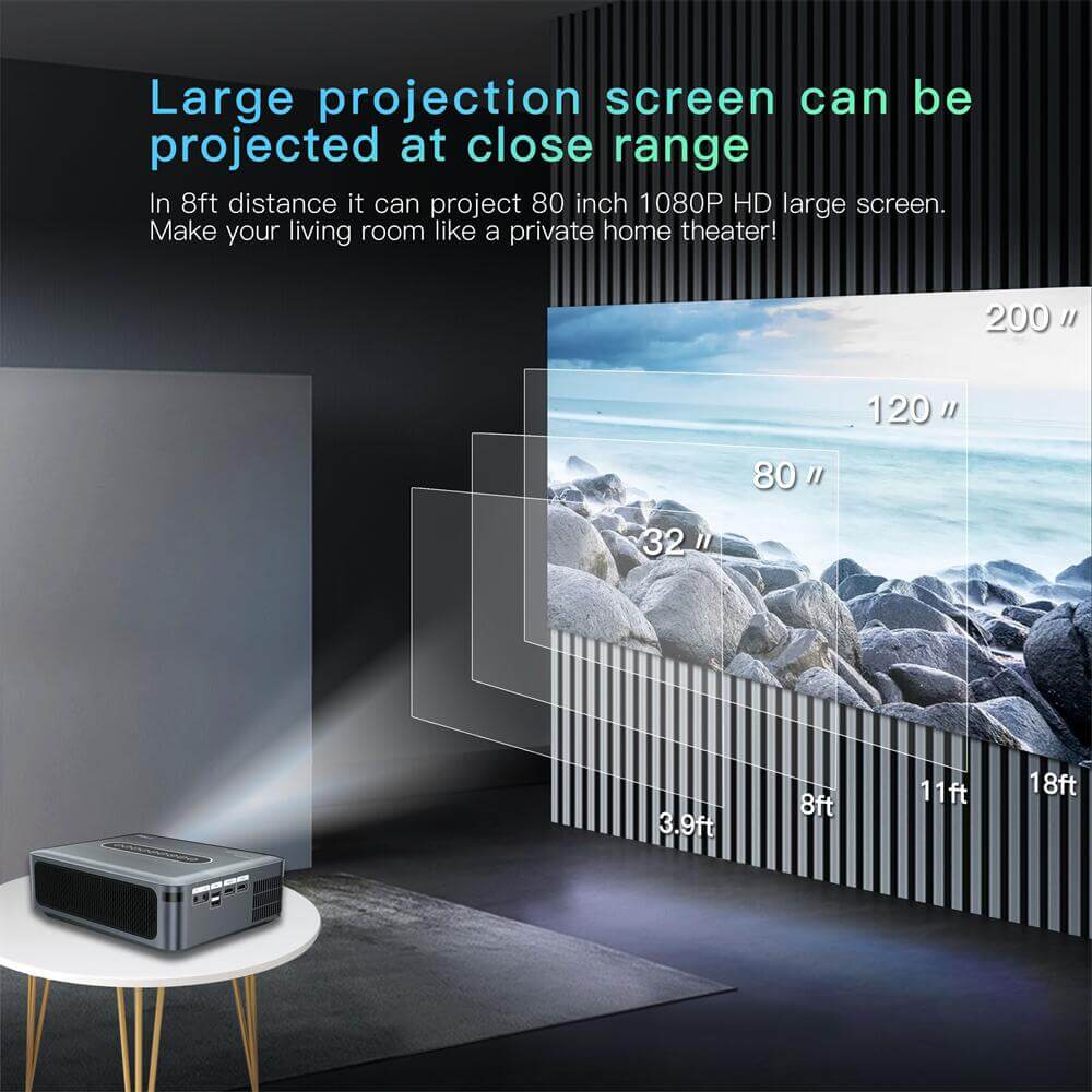 The Best TV box You'll Ever Own - X1 Amlogic T972 android Projector