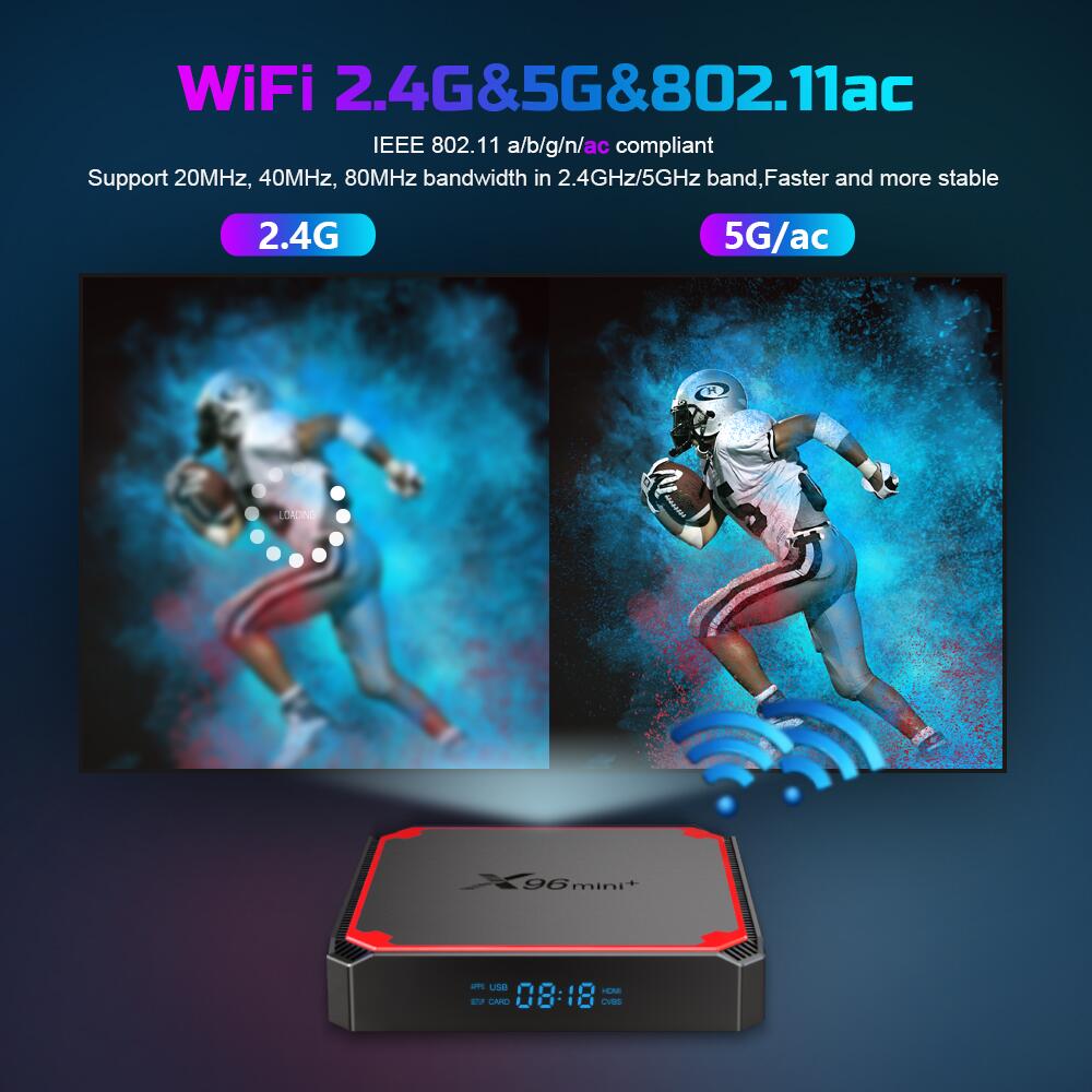 Maximize Your Fun with X96mini+ IPTV Boxes