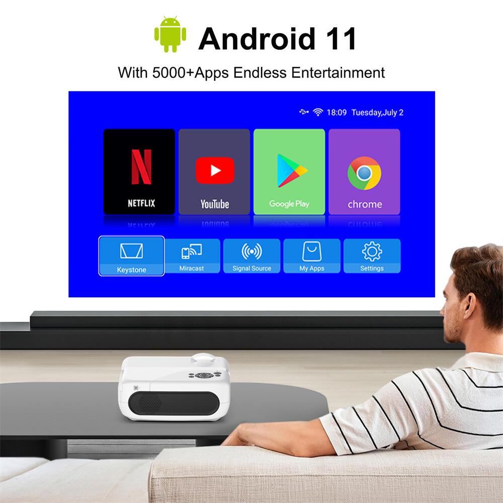 The Magic of H96Max PJ-X6 IPTV Boxes in Your Living Room