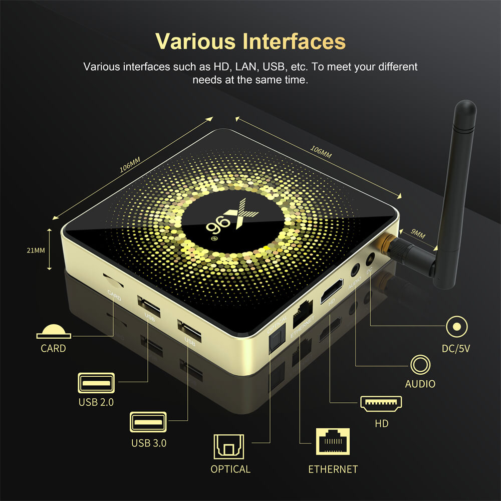 X96 X10 Amlogic S928X streaming player: Customized Entertainment Legends