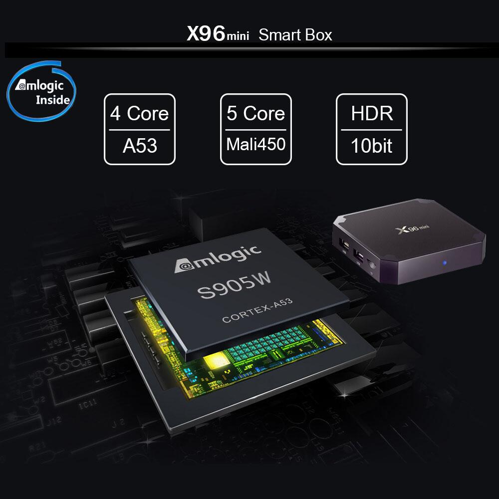 Get More Done with X96mini Amlogic S905W2 streaming player