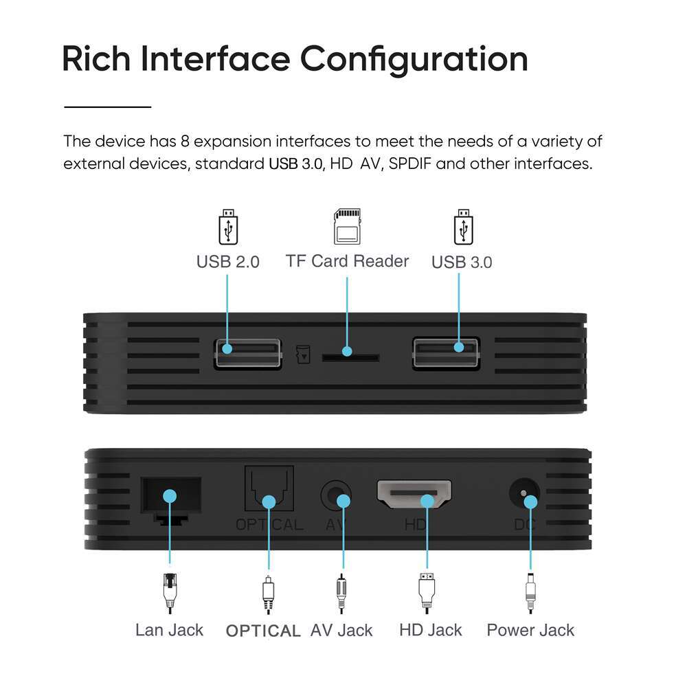 M9 Pro amlogic S905X4 smart tv box: Your Perfect Home Theater System