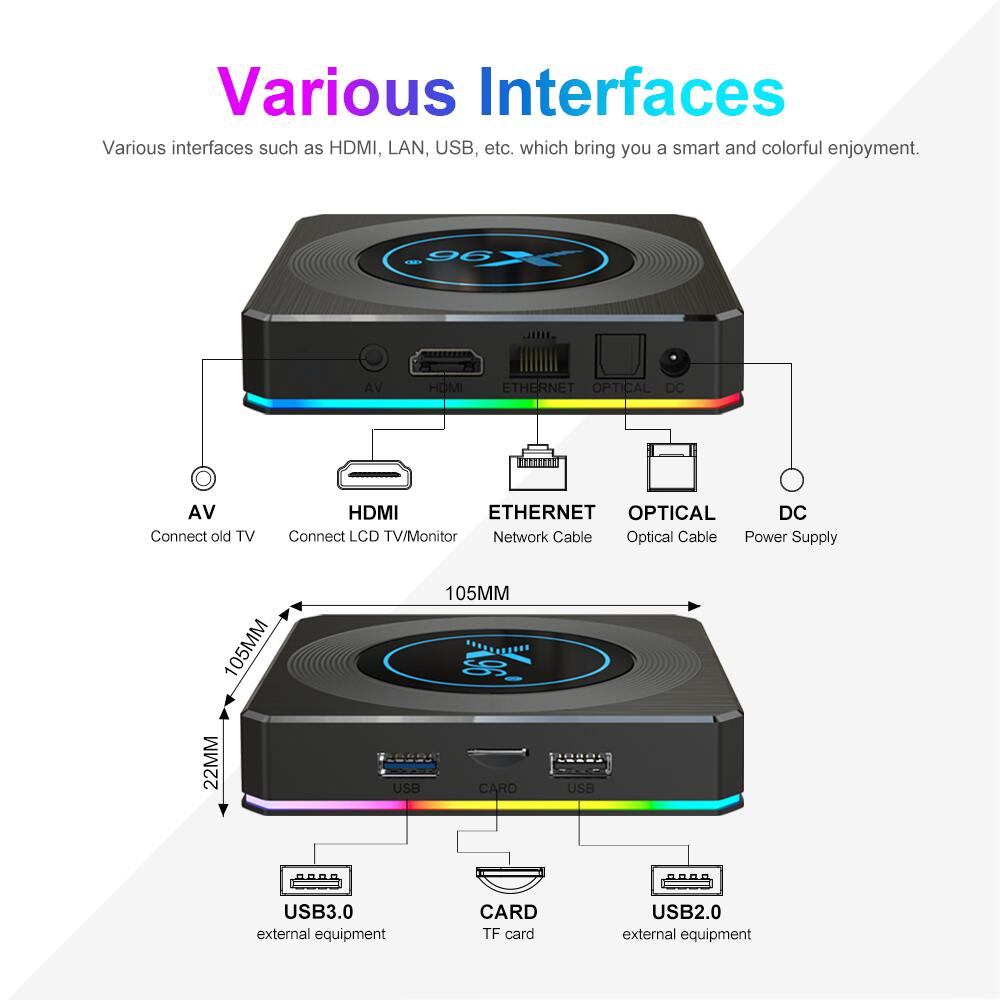 Discover Endless Possibilities with X96 X4 amlogic S905X4 ott tv box