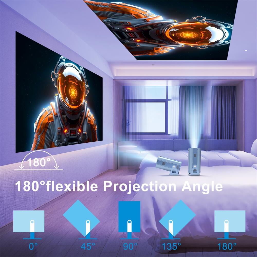 How to look for H96Max B11 android projector china Source manufacturer in 2025